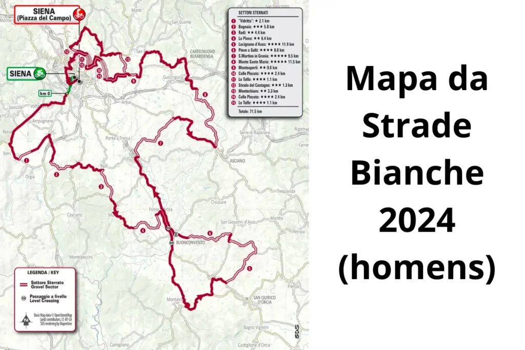 Strade Bianche - homens